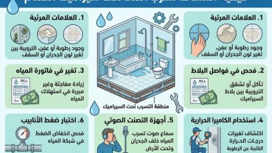 تسرب الماء تحت البلاط